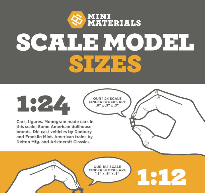 Infographic: List of Scale Model Sizes for Miniature Cinder Blocks - Mini Materials